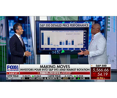 Fox Business: Aadil Zaman discusses how to prepare your portfolio for rate cuts